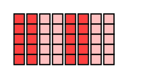 5×8の図