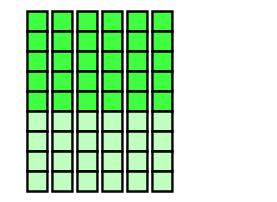 9×6の図