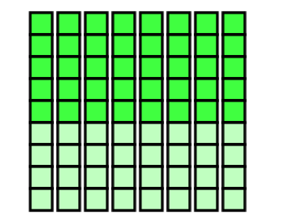 9×8の図